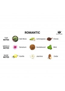 Eye Of Love - Romantyczny Spray Do Ciała Romantic 10 ml