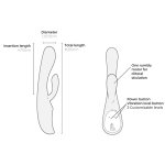 Lioness - Wibrator Lioness 2.0 Podwójny Króliczek Fioletowy