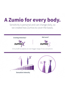 Stymulator łechtaczki - Zumio X Spirotip Vibrator  