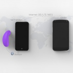 Stymulator sterowany aplikacją - Vibease - iPhone & Android Vibrator fioletowy