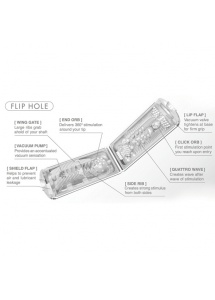 TENGA FLIP HOLE - Najlepszy Masturbator elektroniczny biały