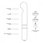 Wibrator do punktu G - Love Not War Kama Pomarańczowy