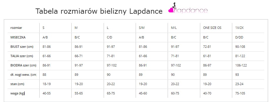 Tabela-rozmiarow-Lapdance-bielizna